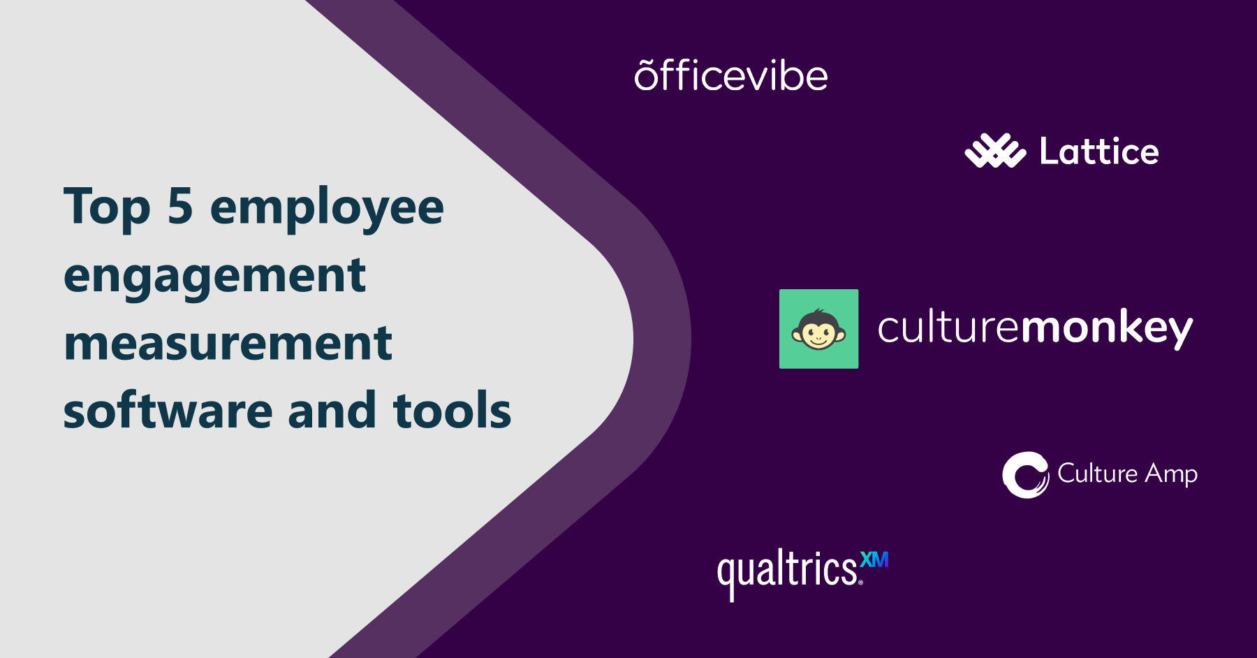 Top Employee Engagement Measurement Software And Tools