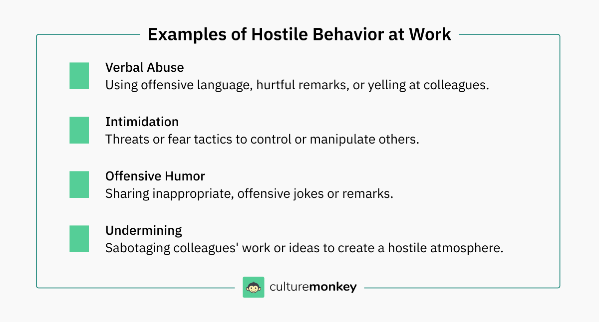 Examples of hostile behavior at work