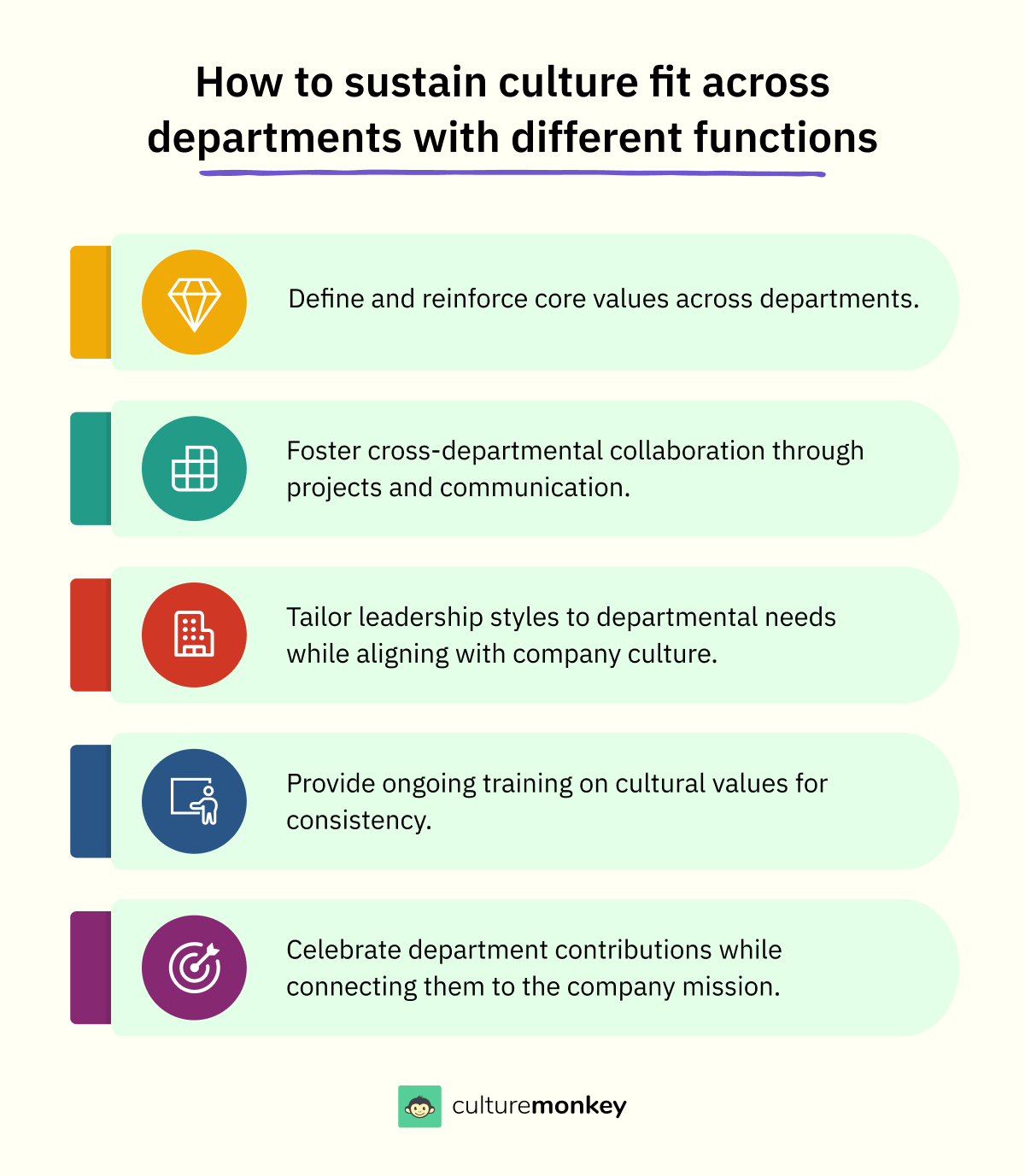 How to sustain culture fit across departments with different functions