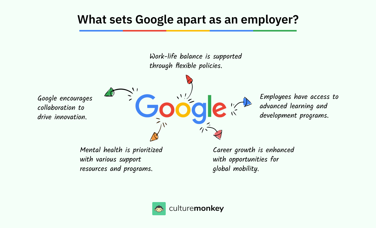 What sets Google apart as an employer?