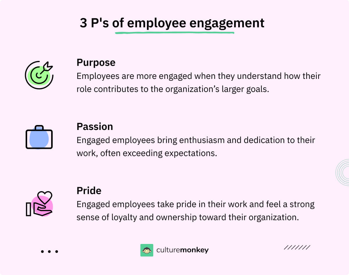 3 P's of employee engagement