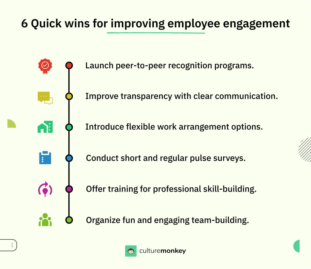 6 Quick wins for improving employee engagement 