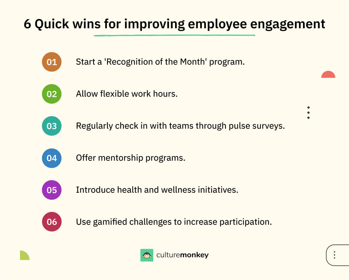 6 Quick wins for improving employee engagement