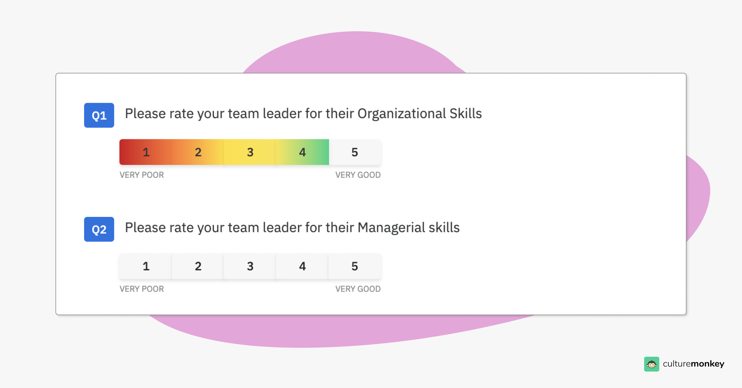 45 Manager feedback survey questions you should be asking your employees