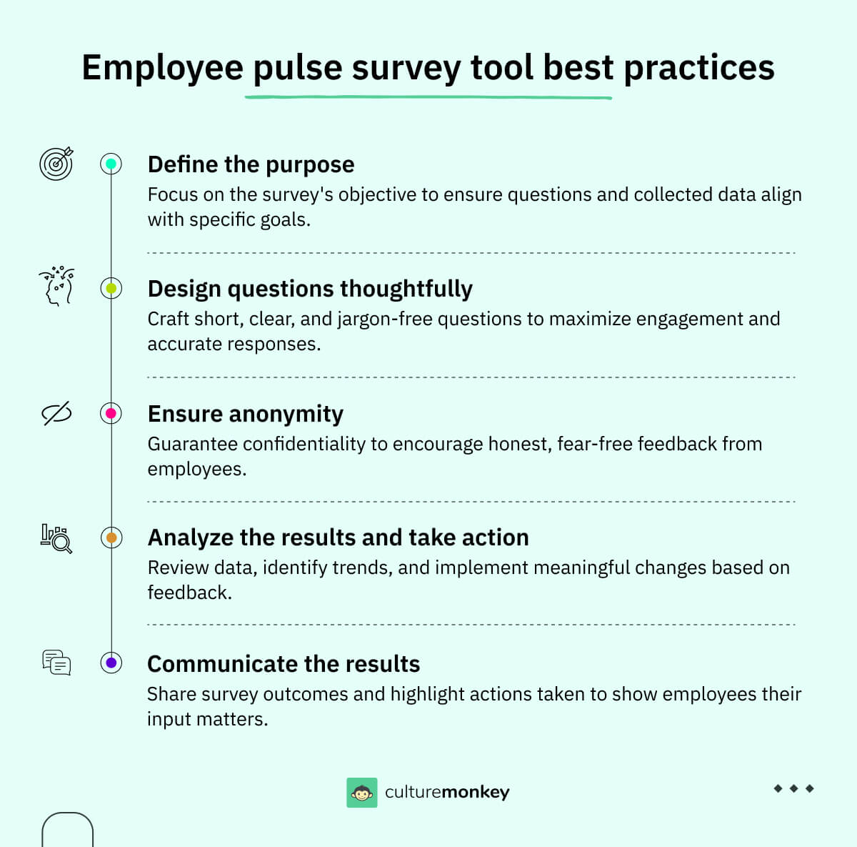 Employee pulse survey tool best practices