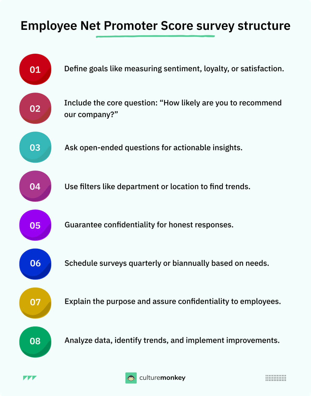 Employee Net Promoter Score survey structure