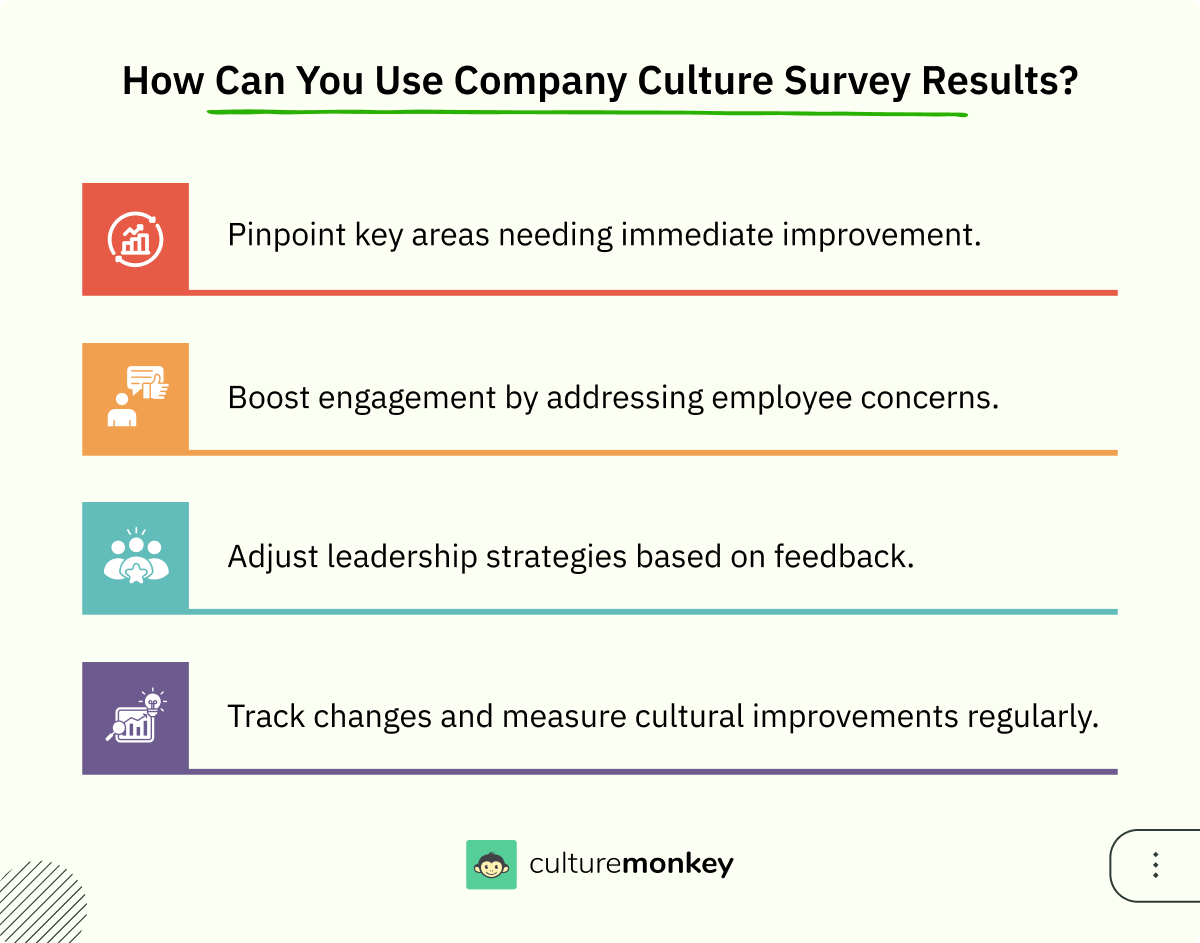 How can you use company culture survey results?