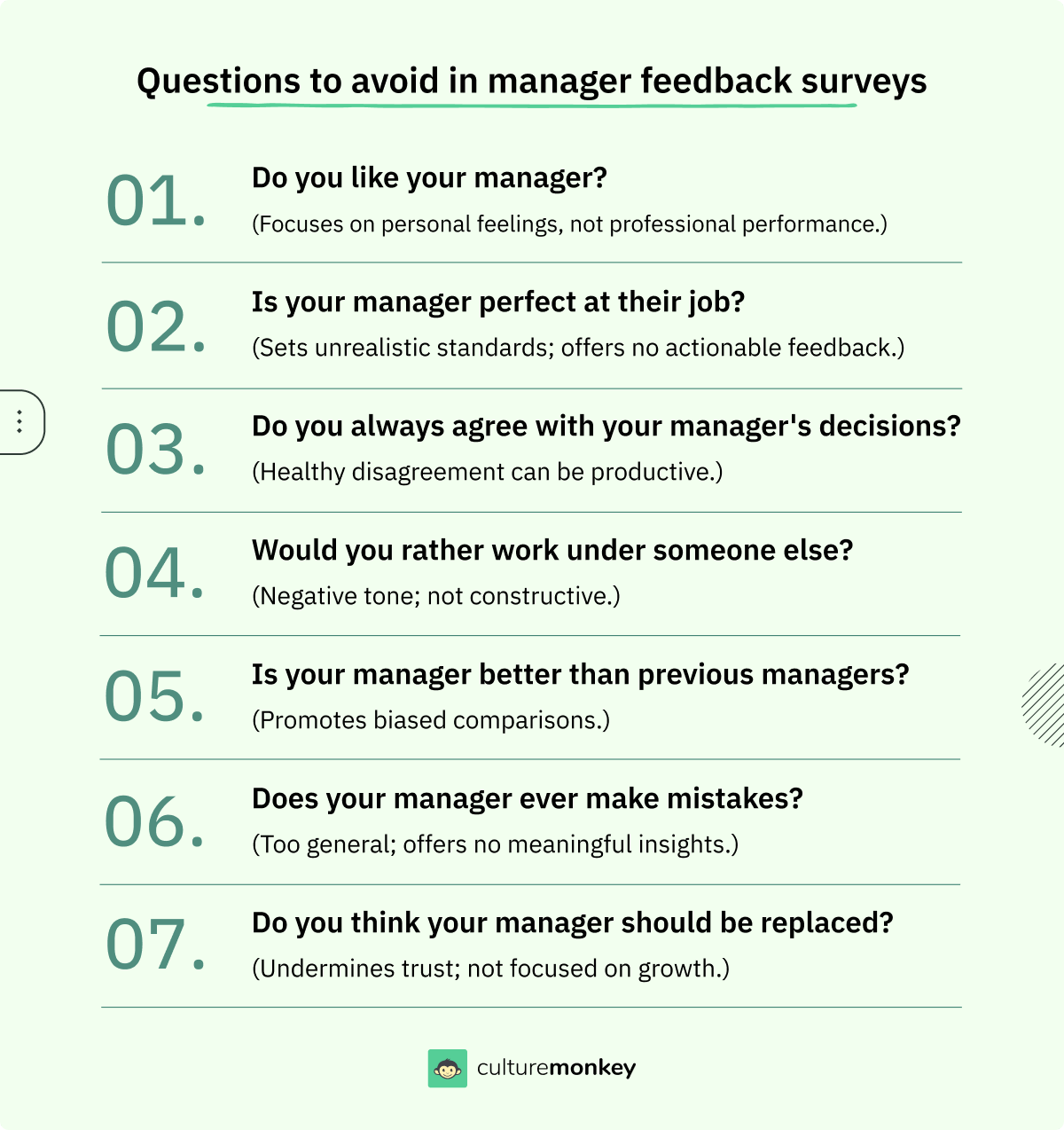 45 Manager feedback survey questions you should be asking your employees