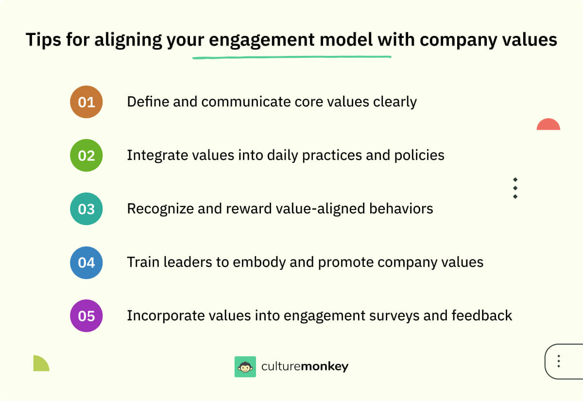 Tips for aligning your engagement model with company values