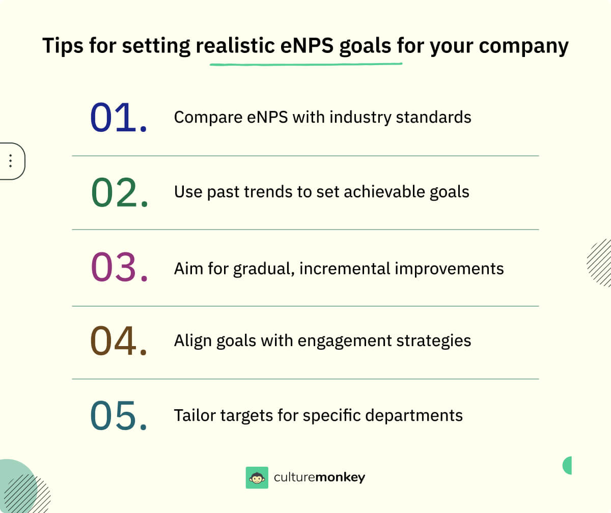 Tips for setting realistic eNPS goals for your company