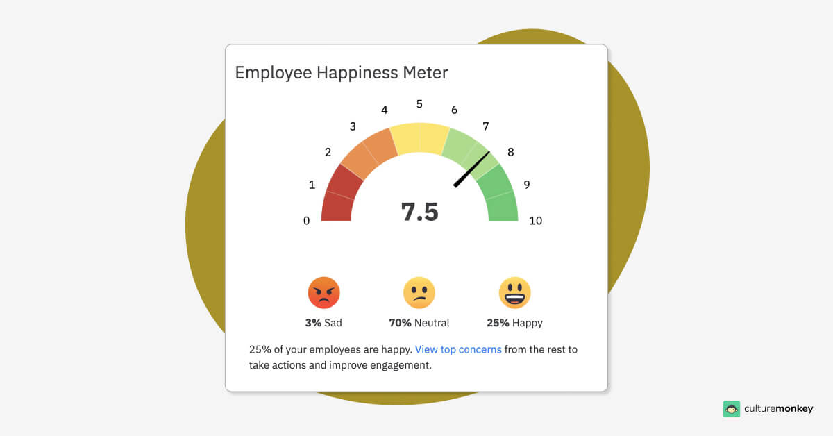 Decode feedback at lightning speed—positive, negative, or neutral, let the data speak for your culture!