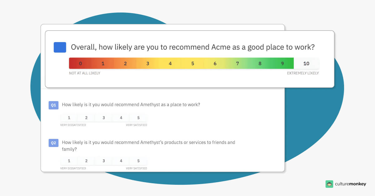 Unveil the mystery key to a happy workplace through anonymous enps survey