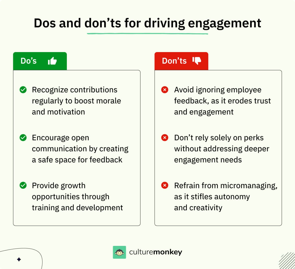 Dos and don’ts for driving engagement