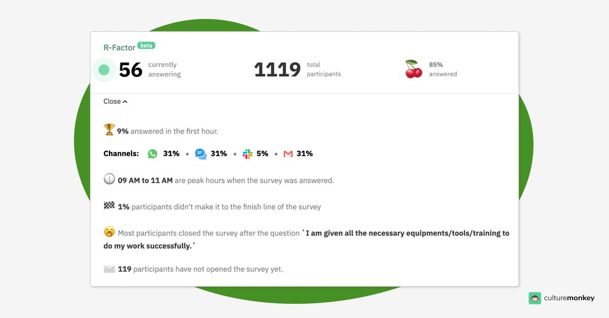 How to increase employee survey participation: Best practices & tips?