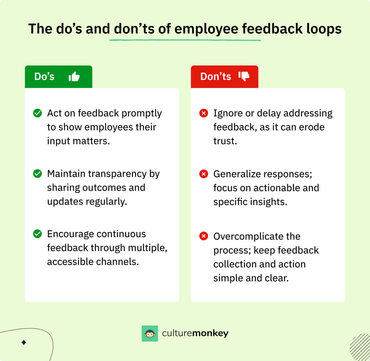 The do’s and don’ts of employee feedback loops