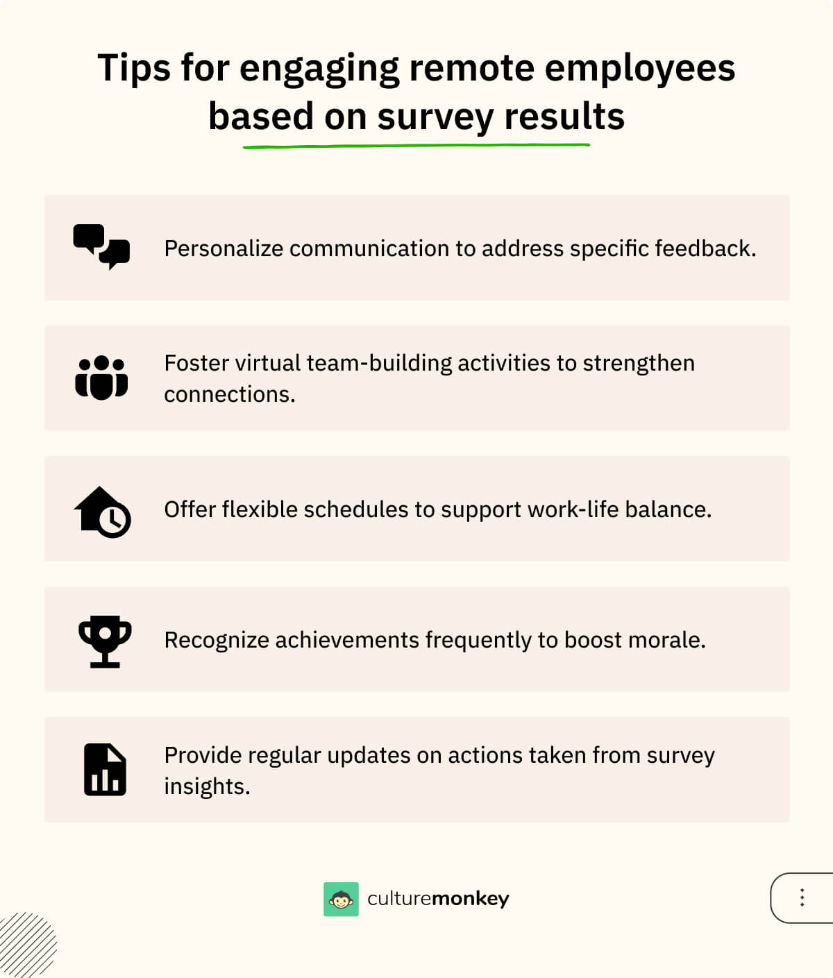 Tips for engaging remote employees based on survey results