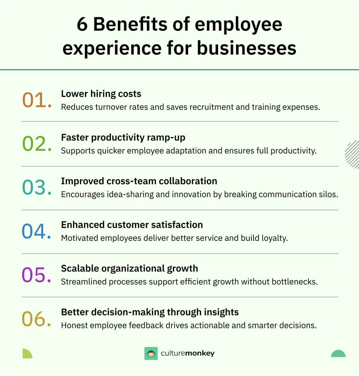 Benefits of employee experience for business