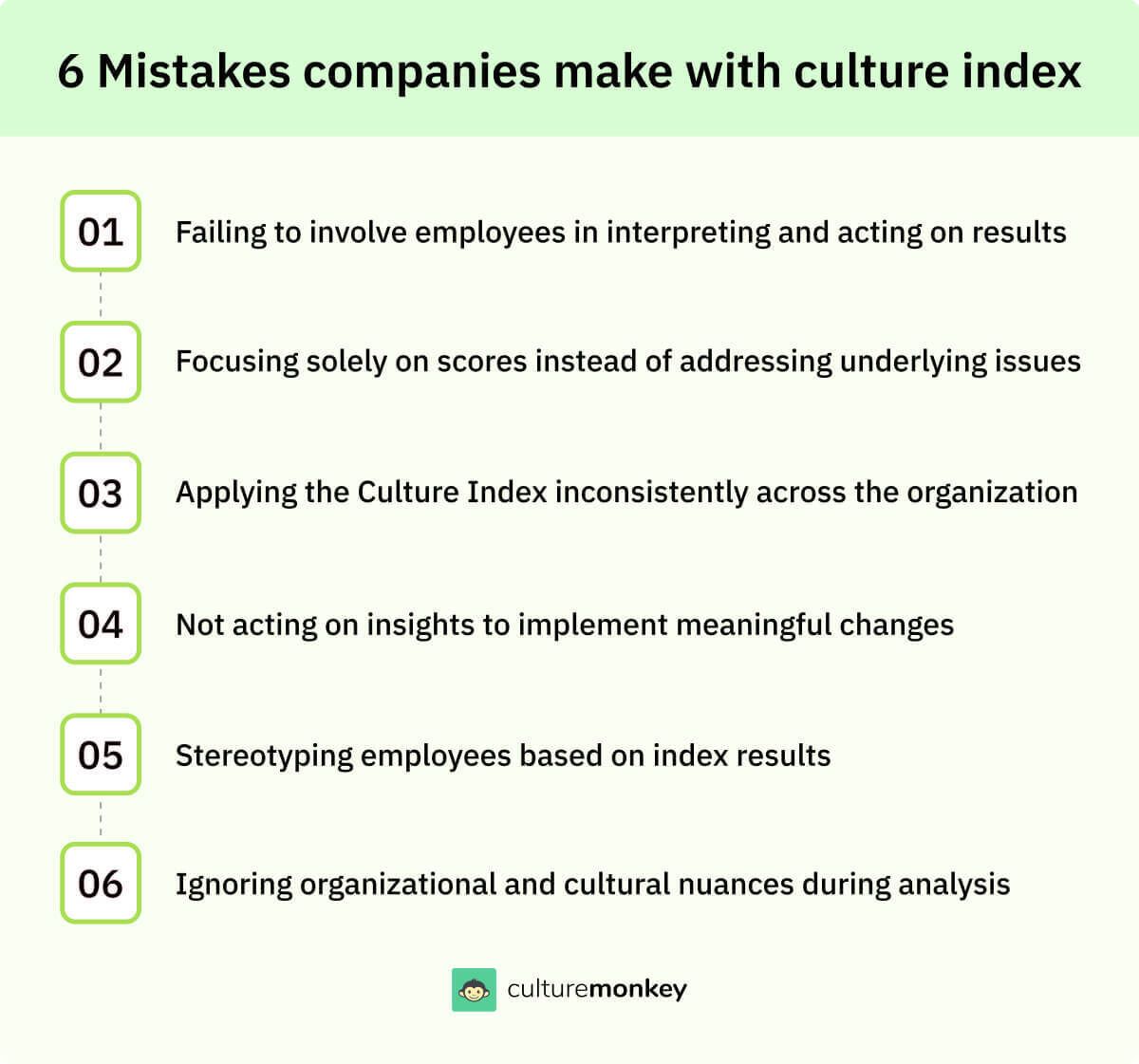 6 Mistakes companies make when using the culture index