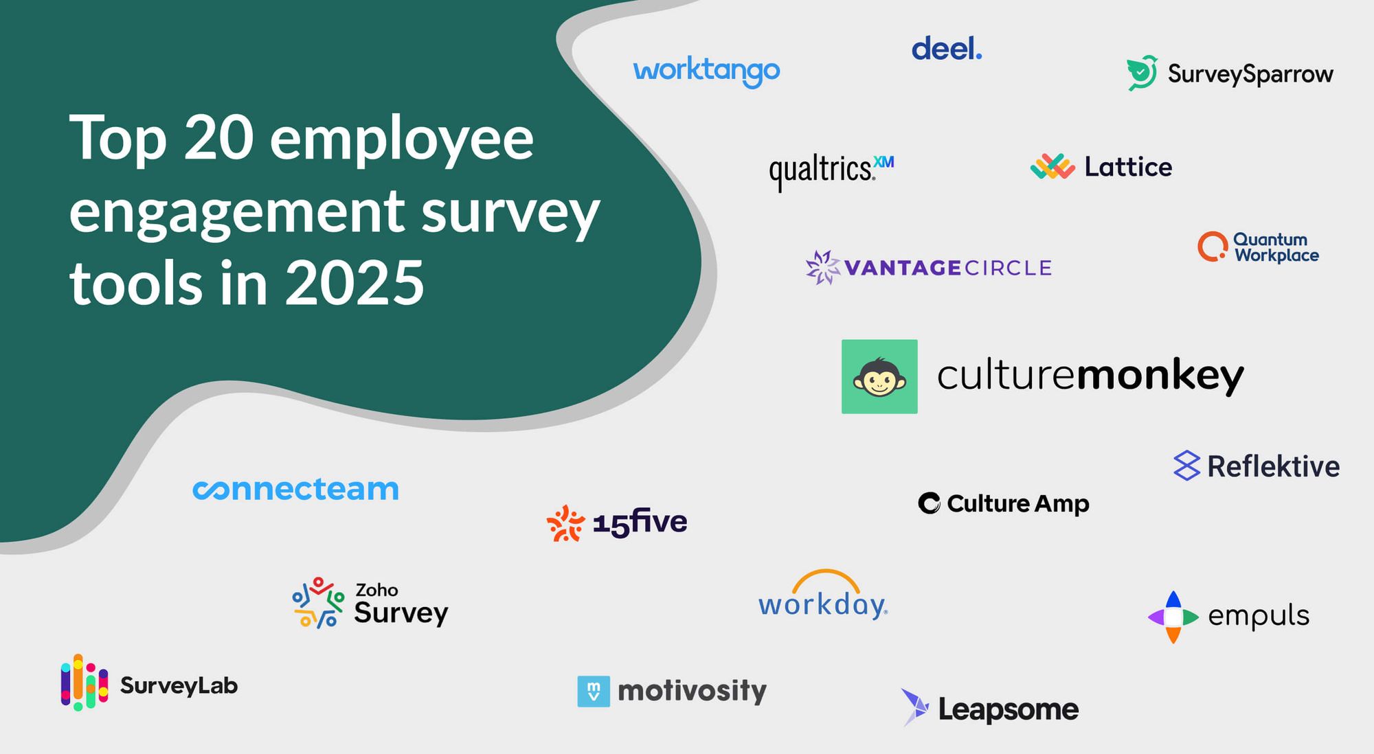 Top 20 employee engagement survey tools in 2025