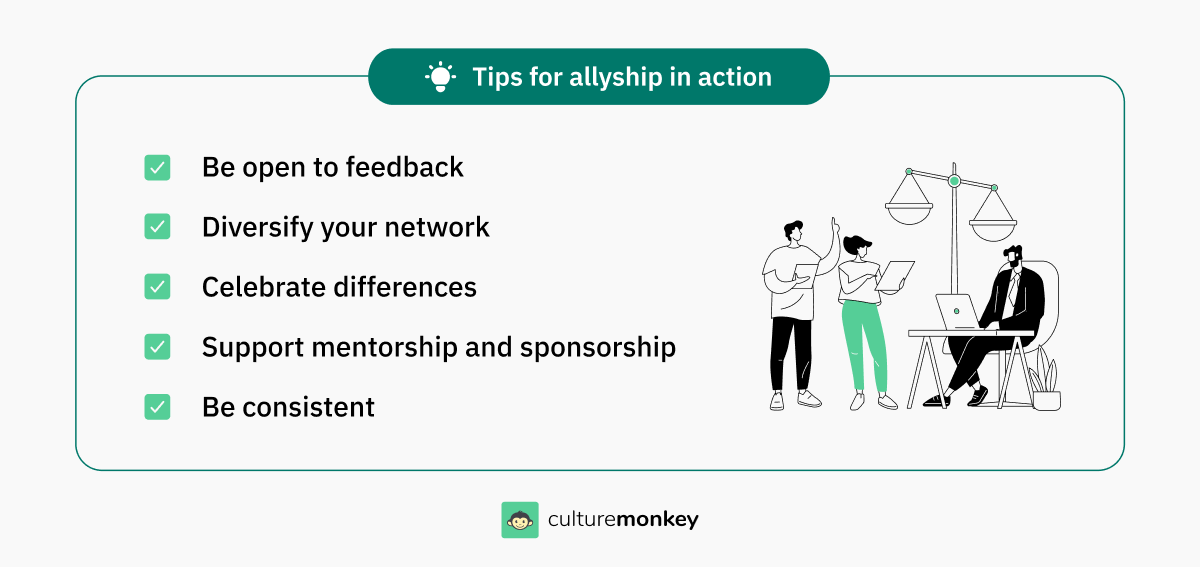 How Allyship In The Workplace Can Help You Create An Inclusive ...