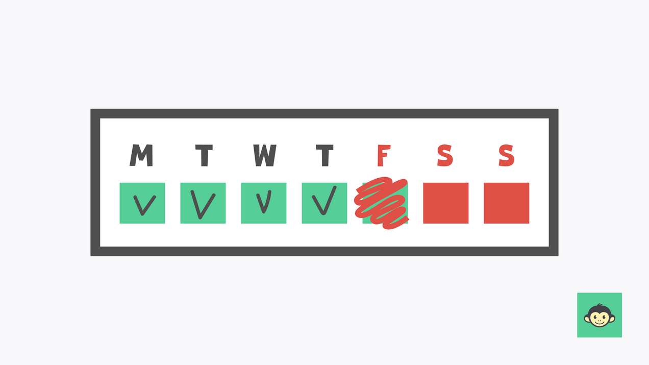 Benefits of a four-day work week: Discover the game-changing impact on company culture