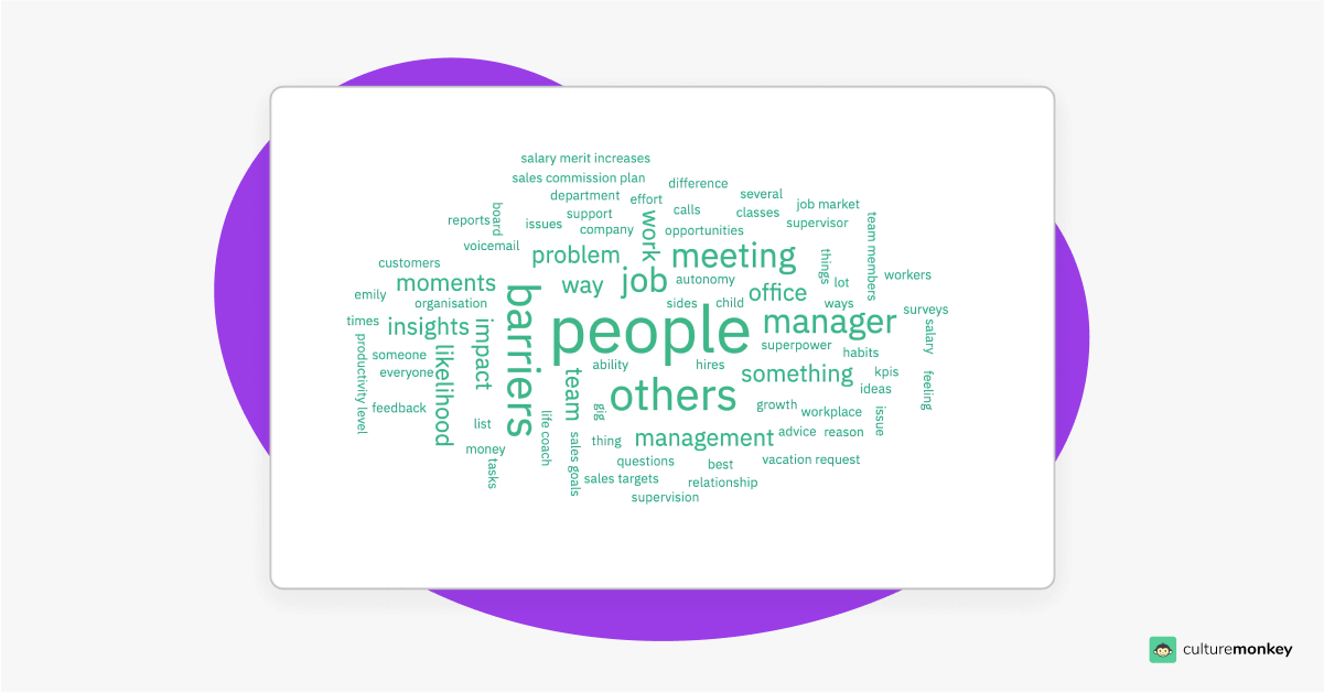 Feedback word cloud to visually measure your employee engagement