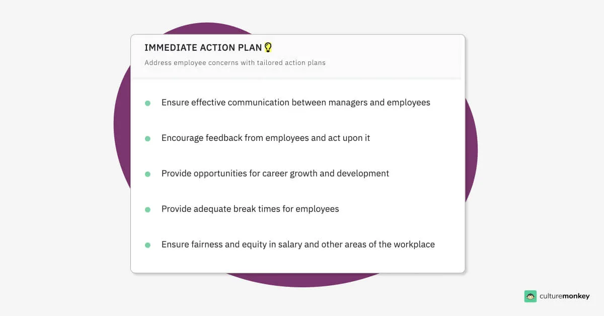Dashboard turning engagement insights into actions