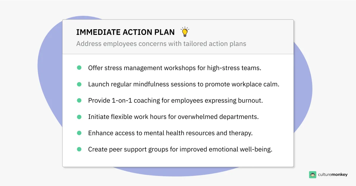 Tailored workplace action plan