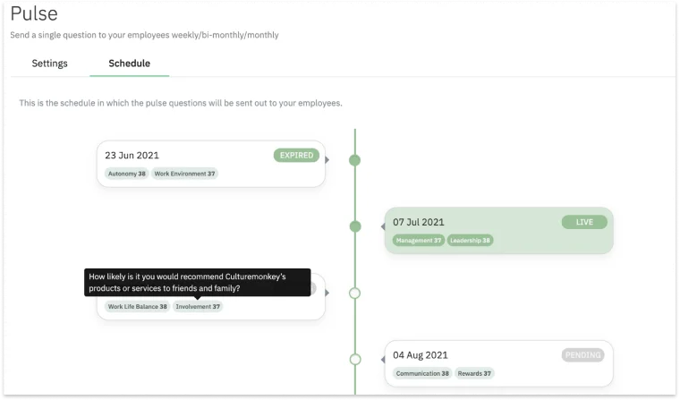 The pulse schedule timeline showing upcoming runs, the engagement driver each one measures, and participant counts