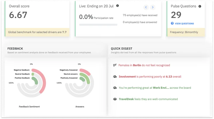The CultureMonkey pulse report showing the engagement score with its change since the previous pulse, and driver performance