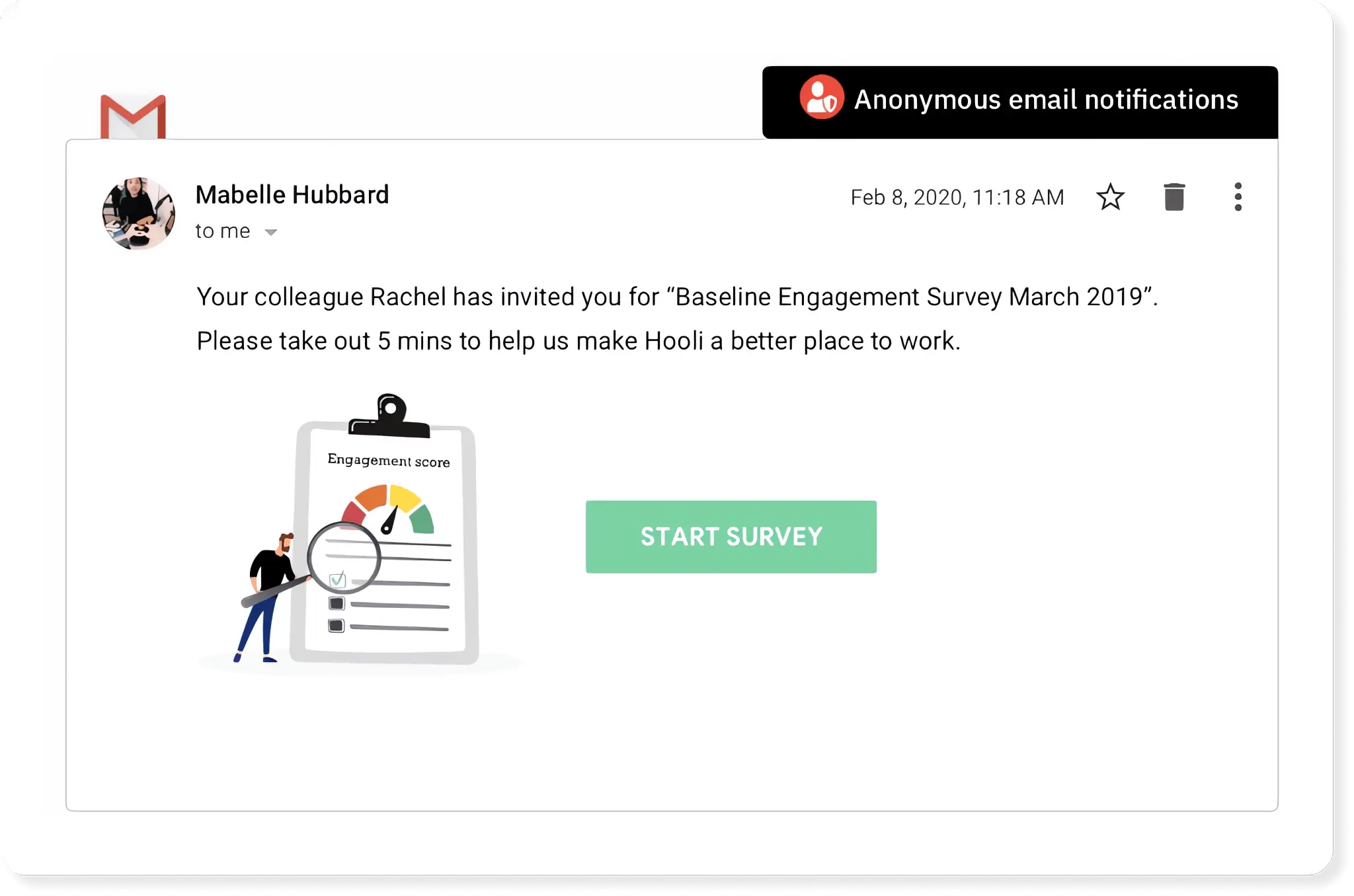 Employees get anonymous notifications for their surveys to protect their privacy