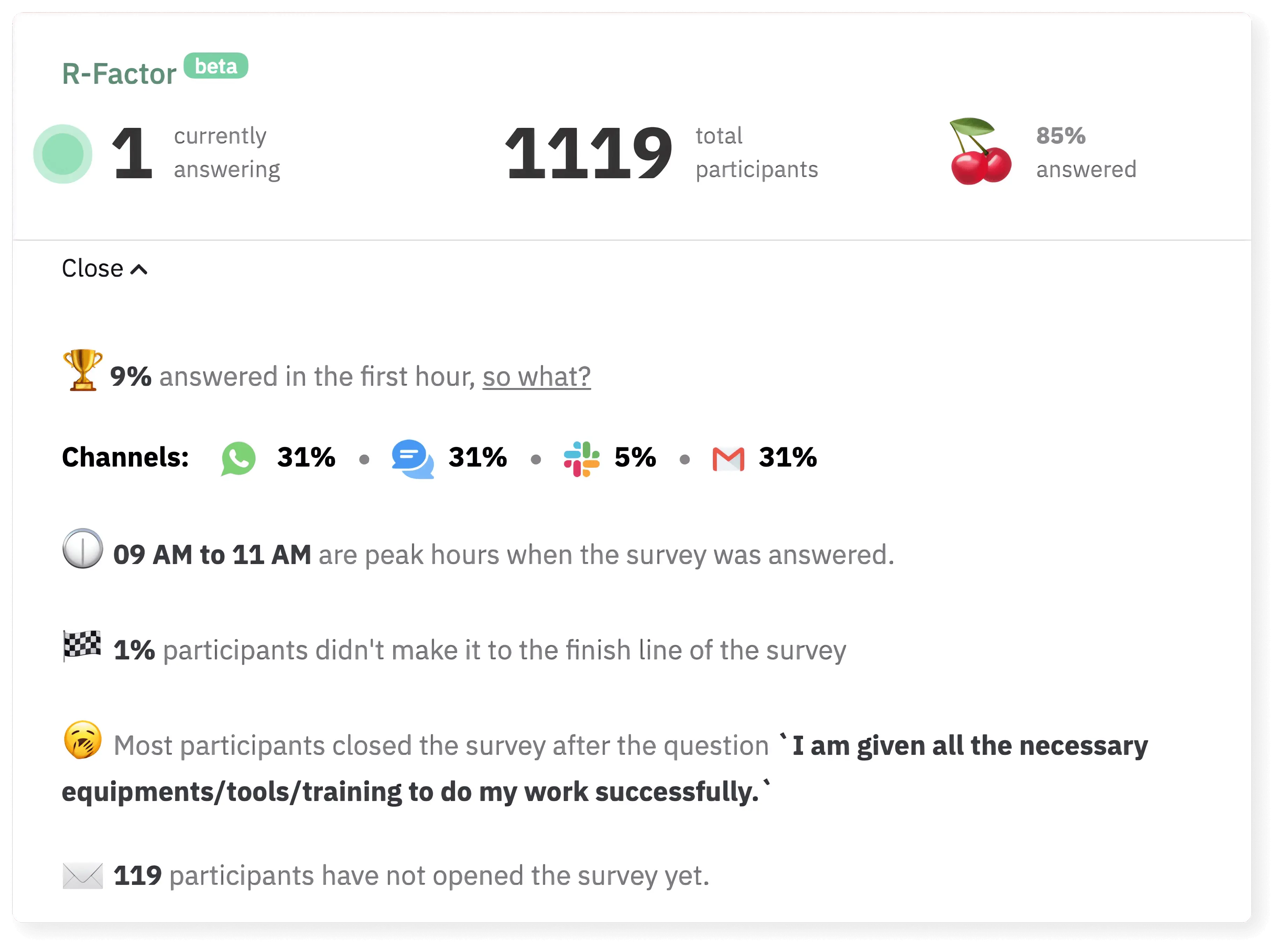 Get insight on participation rates of anonymous employee surveys in form of contextual metrics