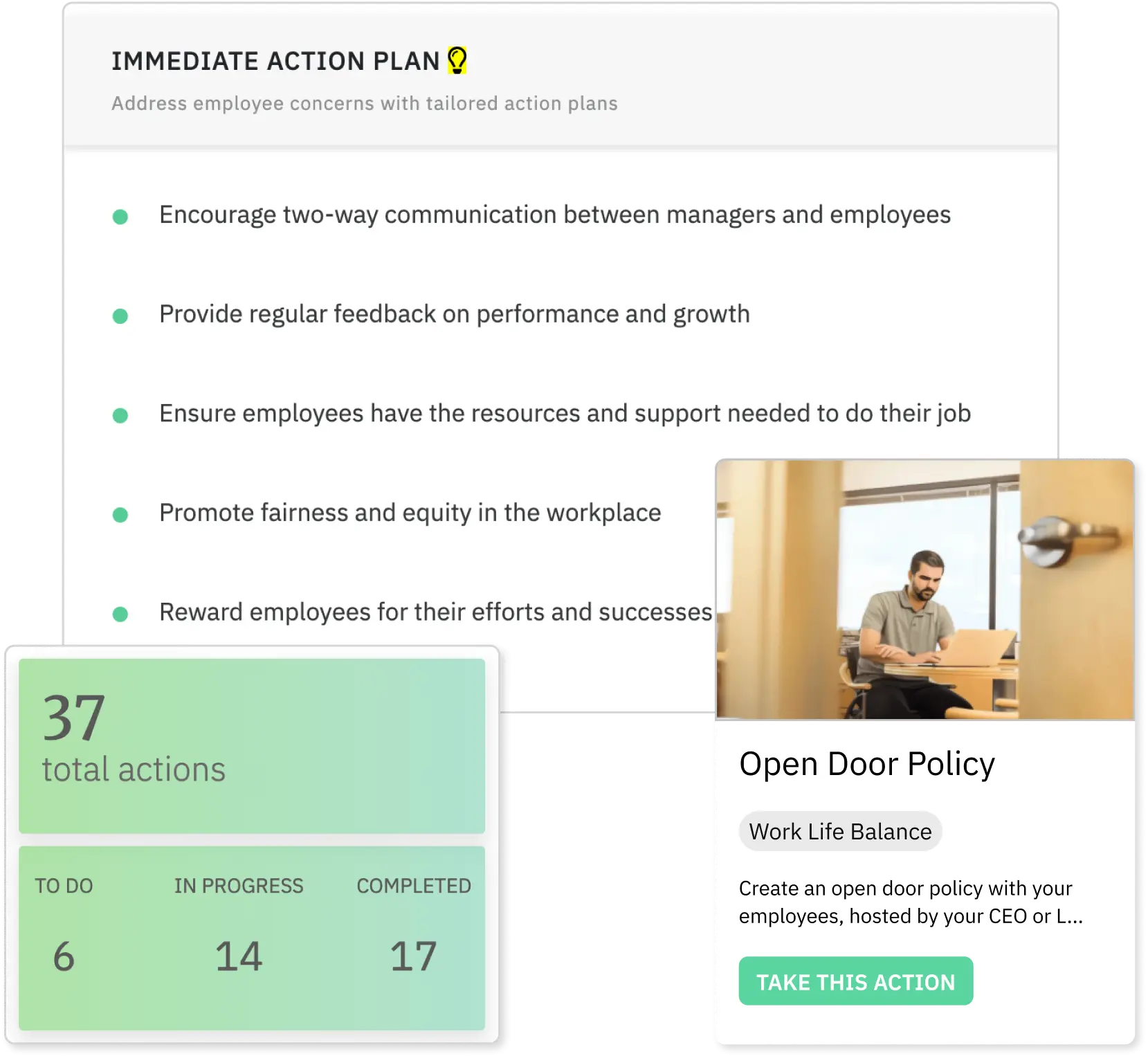 AI-powered action recommendations with enterprise engagement software