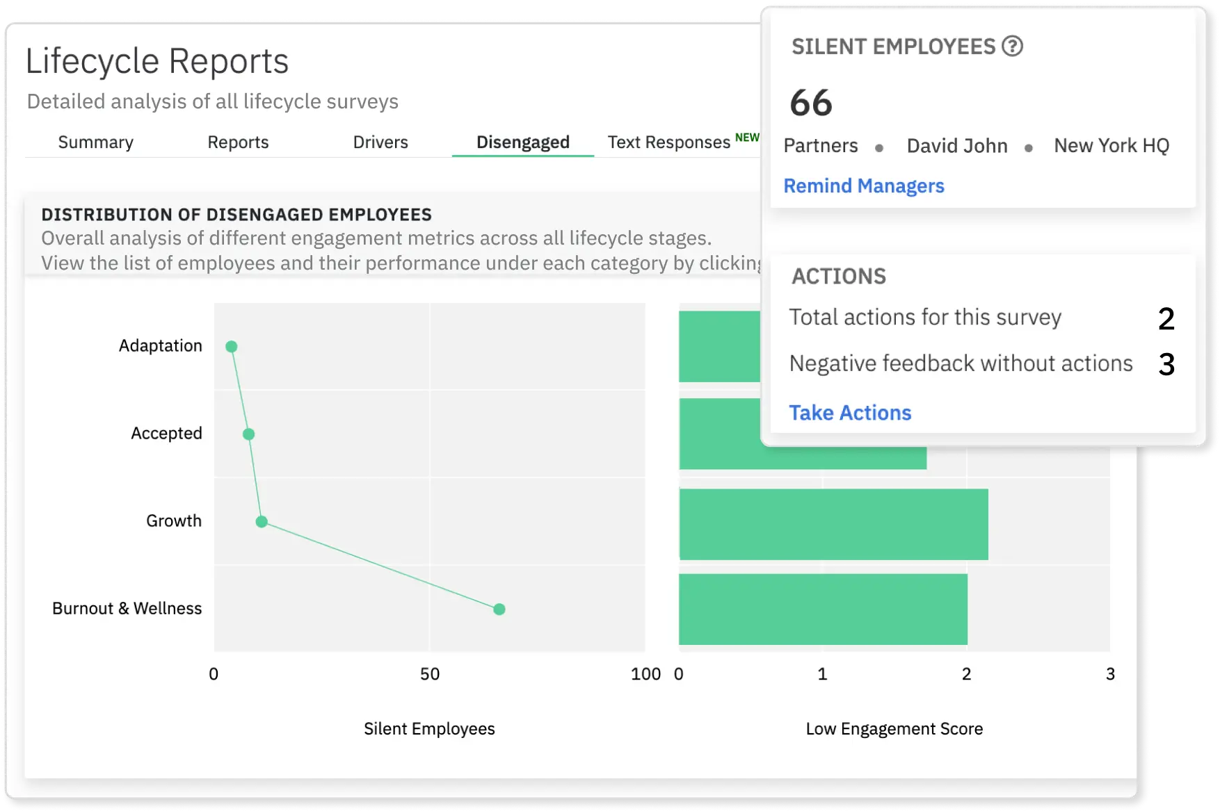 Automate lifecycle surveys with enterprise engagement software