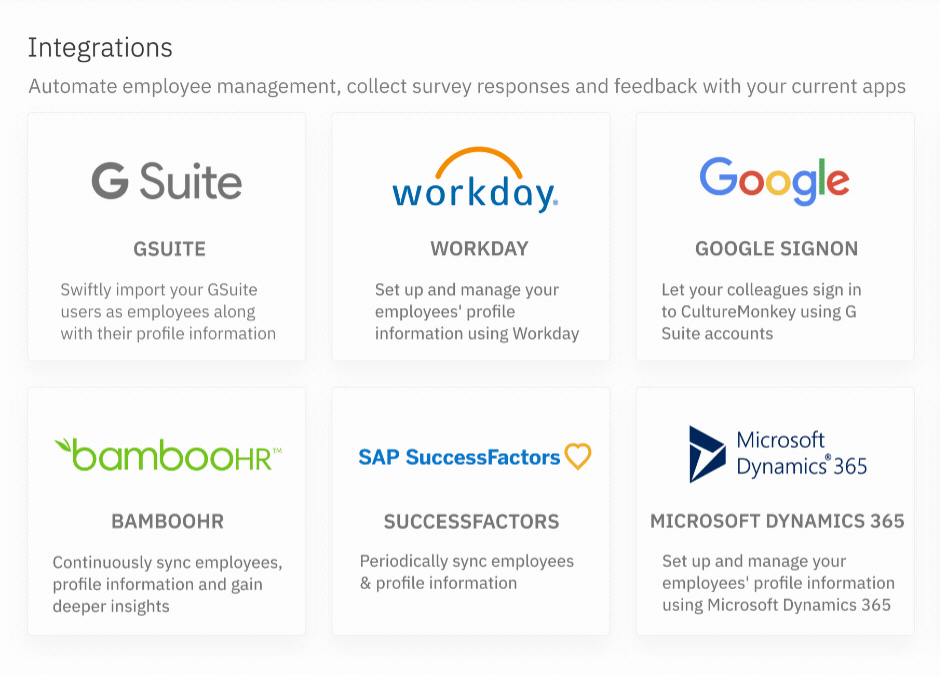 Seamlessly integrate CultureMonkey with your HRMS for an automated employee survey flow